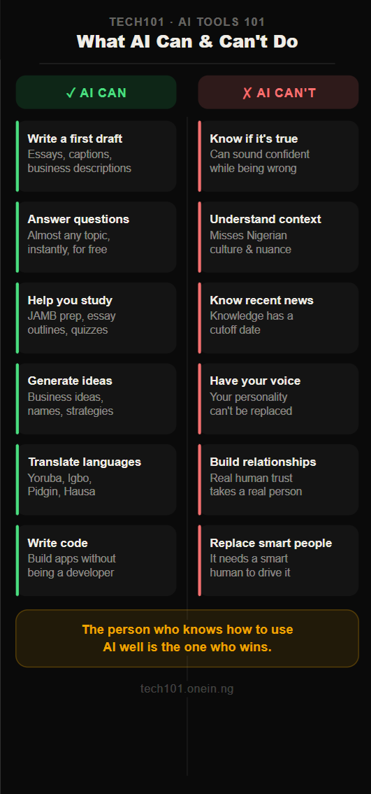 AI can and cannot do comparison